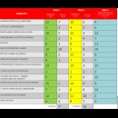 SOLUZIONE: un aereo con te a bordo si è schiantato al suolo. Sei sopravvissuto. E adesso?