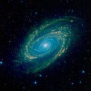 studiare l’ammasso globulare per risalire all’età di una stella
